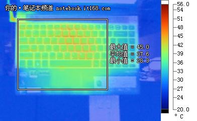 Acer 3830TG笔记本机身C面热量分布