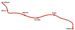 杭甬客专计划明年6月通车(图)