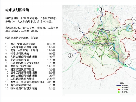 绵阳城市规划区绿道规划图