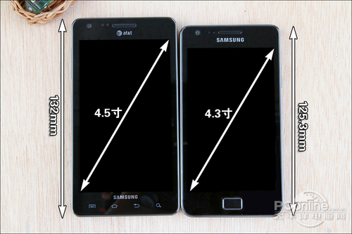 手机外观尺寸测试+++对于旗舰手机特别是屏幕