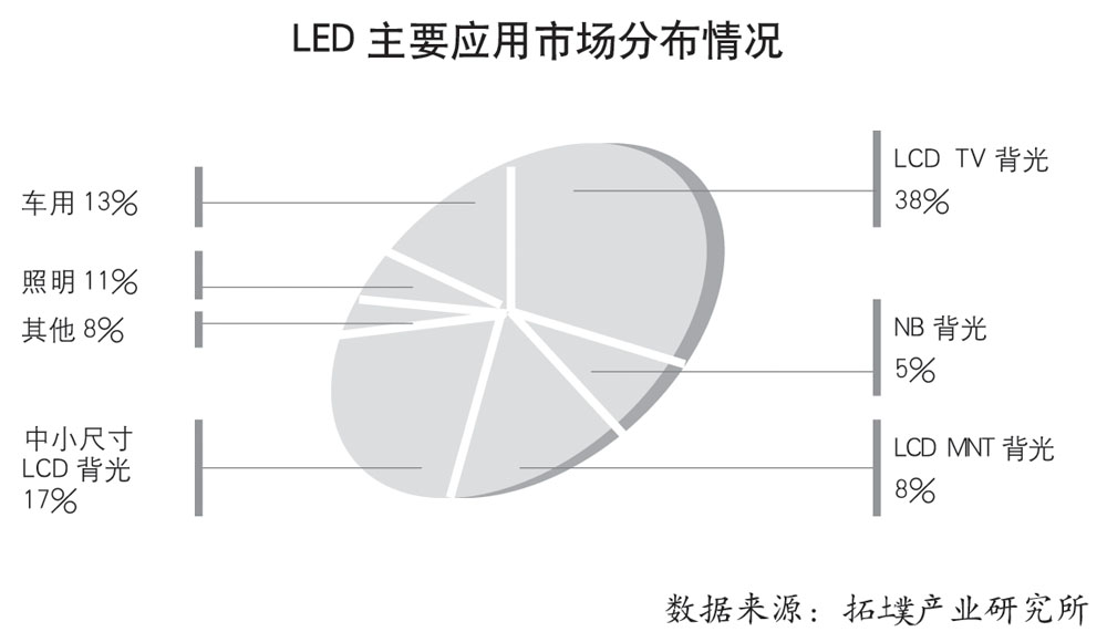 本报记者 任爱青