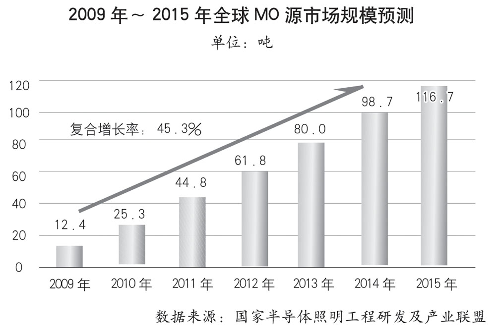 本报记者 任爱青