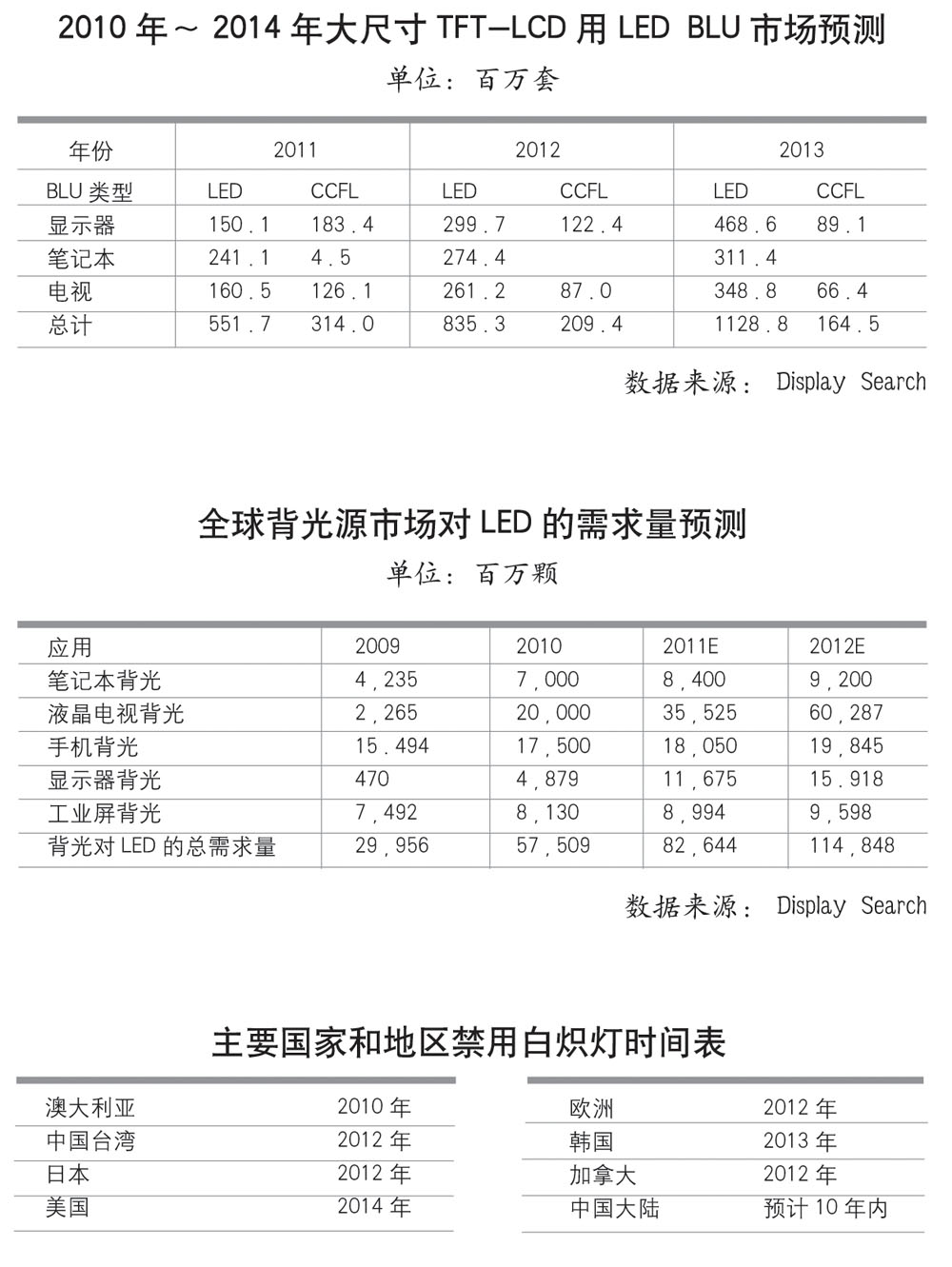 本报记者 任爱青