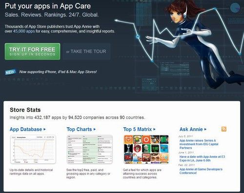香港应用商店分析网站App Annie获IDG投资(图