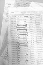 图文:一张银行卡的收费流水账