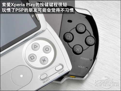 索爱Xperia Play（Z1i）的键程很短
