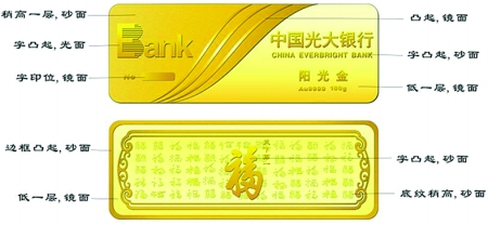 光大银行"阳光金"金条隆重登场(组图)