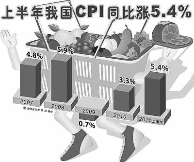 在险GDP_人在做天在看图片