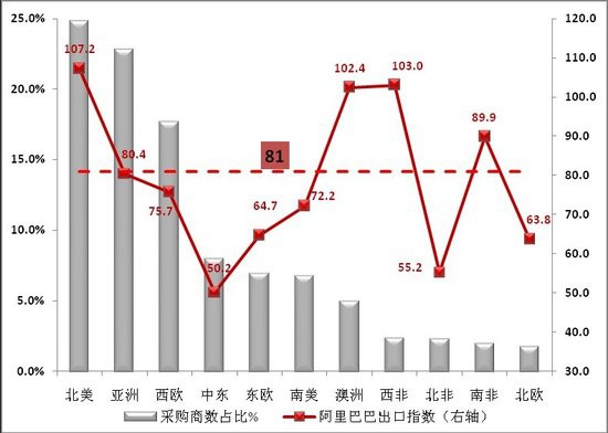 印度gdp超越美国美国打压吗_有印度人问 2025年中国GDP可能超过美国,那印度GDP会超过日本吗(3)