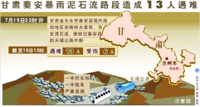 秦安县人口_定了 国家正式批复 甘谷 秦安将撤县设市(2)