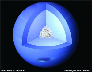 用笔算出来的神秘蓝色星球海王星 充满魅惑(图)