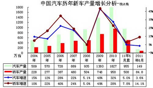 ͼ 103-2011 λ ̨%