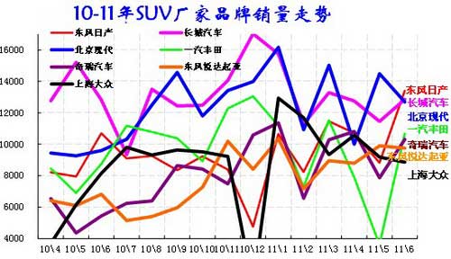 ͼ 40 SUVгƷ10-11