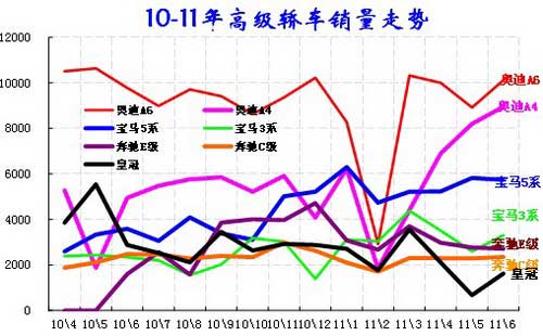 ͼ 57 Cγ10-11