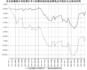 瑞人口_加拿大委人口瑞拉