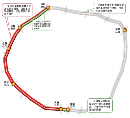 成都限行出成都可以吗