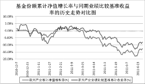 新兴县老年人口资料_大部分新兴市场国家的适龄劳动人口将增速放缓,有些国家