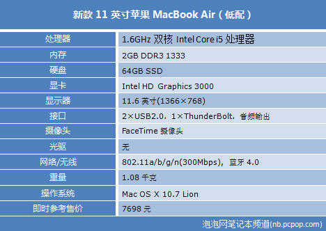 搭载Lion系统 新MacBook Air配置速查(组图)
