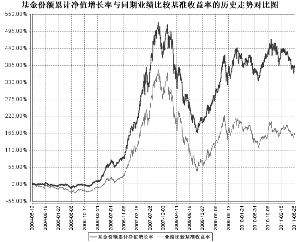 中国控制人口_我国控制人口数量的重要意义(3)