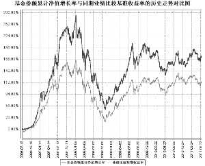 锚定基准深挖价值 鹏华基金伍旋的“深度价值”投资哲半岛体育- 半岛体育官方网站- 半岛体育APP下载学