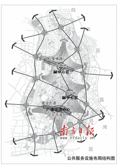 即将与佛山的金草洲,大沥海北片区一道成为广佛的宜居乐活之地