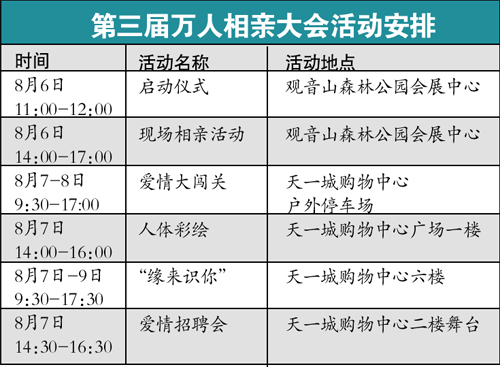 樟木头人口_万科金色悦府