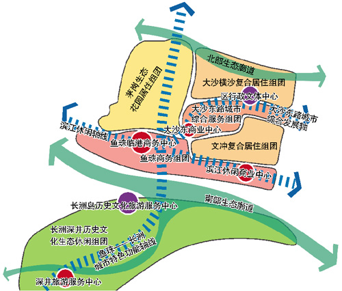 广州黄埔区2020规划图