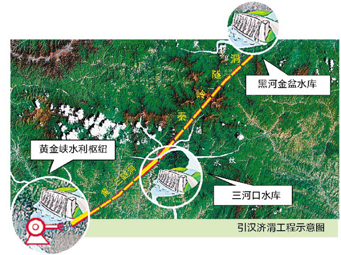 "引汉济渭"工程获批 西安供水将有"双保险(图)