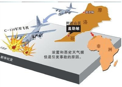 80人口_...我国流动人口占全国总人口的17%,其中农村户籍流动人口约占80% ...