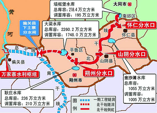 媒体新闻滚动_搜狐资讯   北干线是引黄入晋工程的重要组成部分,工程