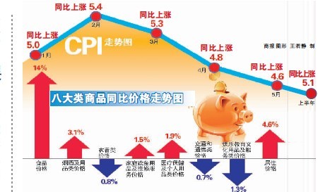 省 gdp_一张图告诉你 与中国各省GDP相当的国家