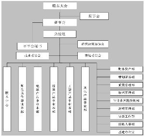 株洲时代新材料科技股份有限公司第五届董事会第二十次会议决议公告