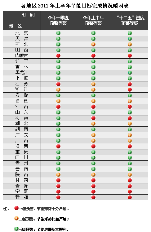 蒙古gdp对比_2019年印度 土耳其 加拿大 蒙古国 墨西哥 丹麦等34国GDP增速对比(2)