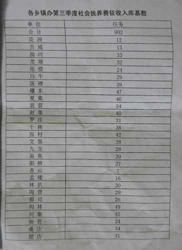 人口计生调研报告_最新上架 鹅湖法律书店 孔夫子旧书网(2)