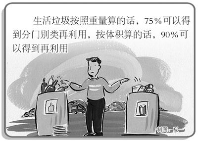 垃圾变沼气 资源再利用(组图)