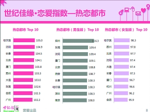 怎么查询人口_怎么查到常住人口个人信息(3)