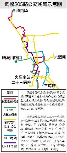 调整305路公交线路示意图