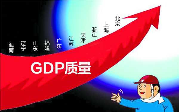 广东gdp排名_gdp质量排名