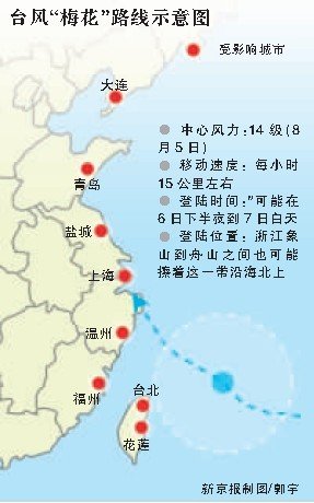 台风梅花对烟台到德州路线有没有影响〖12月14日烟台暴雪停运绕行公交及高速交通管制〗