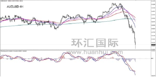 澳创董事长_澳创云购董事长与杭州商检代表团共赴澳州考察