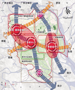 未来番禺的发展将围绕两轴两带六组团展开