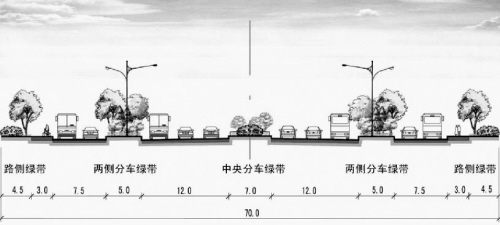 路四板五带中的四板指的是道路