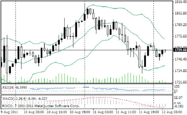 gdp超欧元(3)