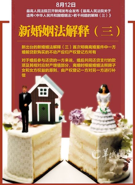 部分律师称最新婚姻法司法解释无明确适用时间