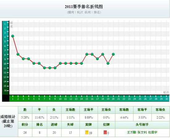 陕西人口0_陕西各市人口排名