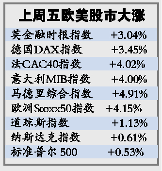 PG电子技巧青岛持续加大金融支持制造业力度
