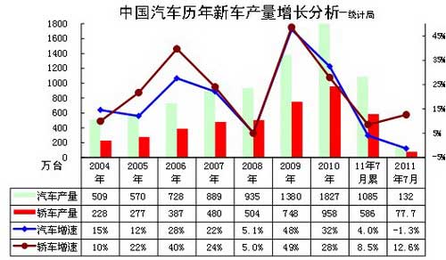 ͼ 103-2011 λ ̨%