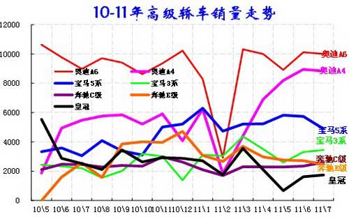 ͼ 57 Cγ10-11