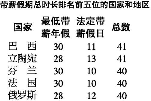 虚假gdp_自扒底裤,承认GDP造假 各地方省市债务窟窿到底有多大(3)