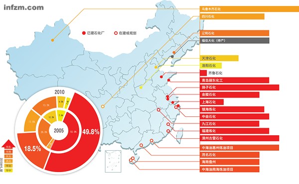 大连市gdp_2019上半年城市GDP排名出炉,你的家乡上榜了吗(3)